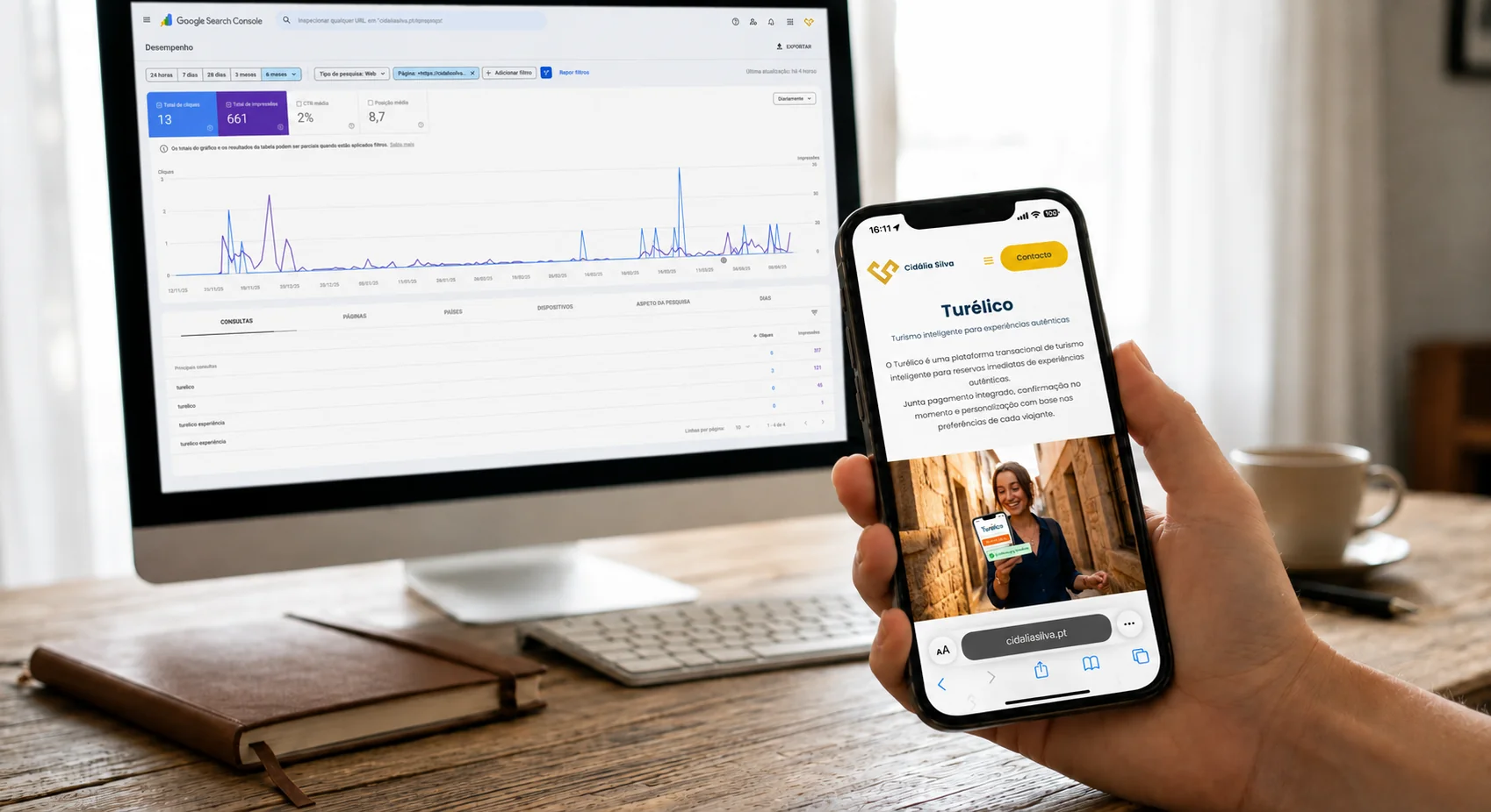 Projeto Turélico SEO na prática com página no telemóvel e dados no Google Search Console no computador